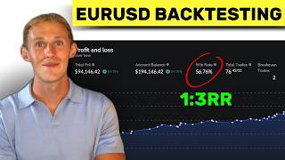 Backtest EURUSD With Me | SMC Trading Strategy (High Win-Rate)