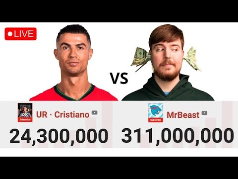 🔴LIVE: UR · Cristiano Ronaldo vs MrBeast Sub Count Battle (Cristiano Ronaldo New Channel)