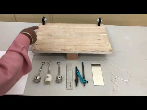 PARALLELOGRAM LAW OF VECTORS -EXPERIMENT -GRADE-11 PRAKASH & FAISAL