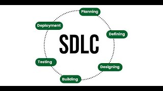 The Software Development Life Cycle: A Comprehensive Guide