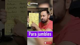 CAT preparation | Syllabus | Resources | Important topics | must watch