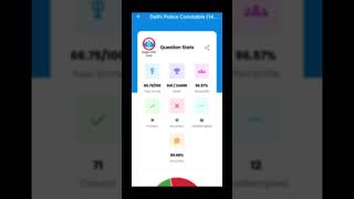 Sunday mock test rojgarwithankit #rwamocktest #mock #rwamock #rwa #test #ssc #sscmocktest #sscchsl