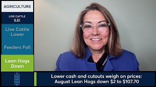 Cattle and Lean Hog futures fall as demand weakens and boxed beef prices slide.
