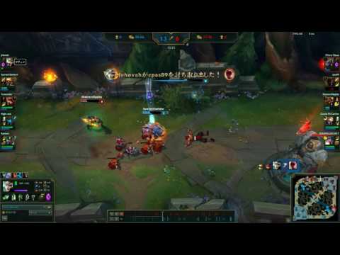 Just riven things