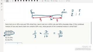 GMAT Quant guide: 14. Ratio problem examples