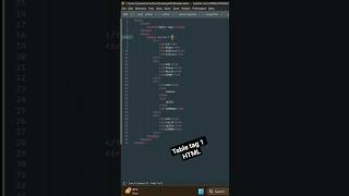 7/30 HTML table tag 1 (HTML Complete Course) #html #tabletag #codebuddy #htmltutorial #webdeveloper
