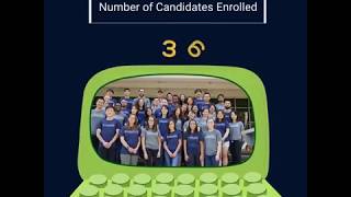 5 Facts about the Duke Master in Interdisciplinary Data Science Program