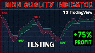 QQE on TradingView, is it an Effective Technical Indicator for Trend Following?? QQE??