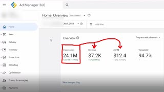 Google Ad Manager 360 Account _ Google Blog _ how to create google ad manager account