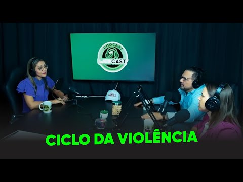 Ciclo da Violência [Dra Elianna Holanda]