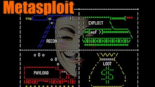 Penetration Testing with Metasploit: A Comprehensive Tutorial