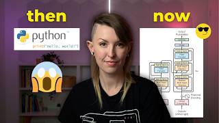 Everything I Studied to Become a Machine Learning Scientist at Amazon with ZERO Tech Background