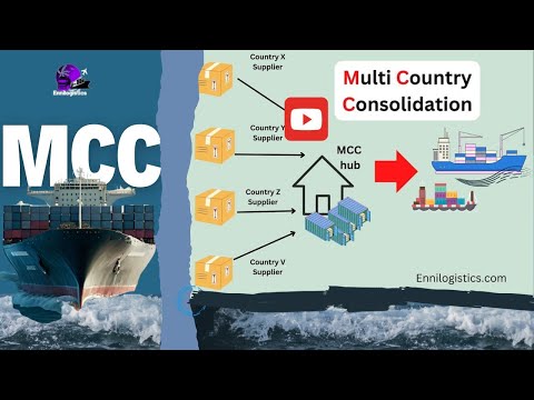 Multi Country Consolidation (MCC)