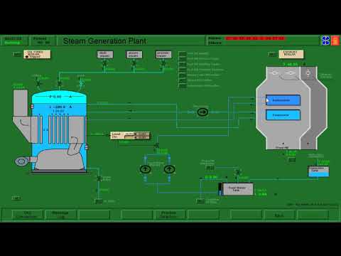 Georgian College - PENG1005 - Power Plant Simulation - M11MAK - Aux System Startup