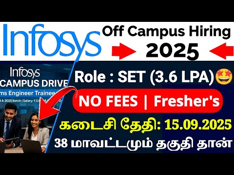Infosys Jobs 2025 Tamil | Off Campus Drive – Systems Engineer Trainee | 3.6LPA Salary - Apply Now