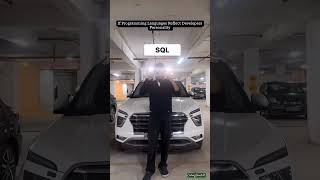 Wait for python developer 😲#comedy #coding #coder #html #css #python #java #shorts #trending #like