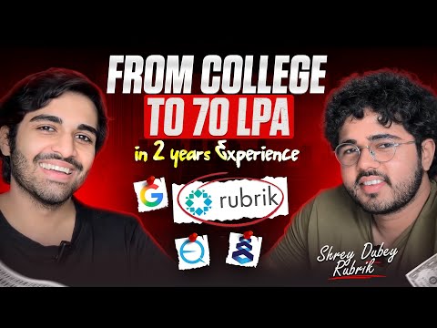 How He Conquered Them ALL | Google, Quadeye, Rubrik & Tower Research.
