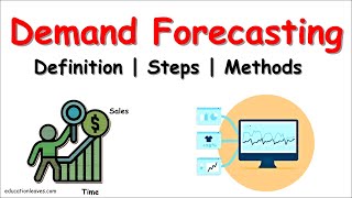 What is Demand Forecasting?