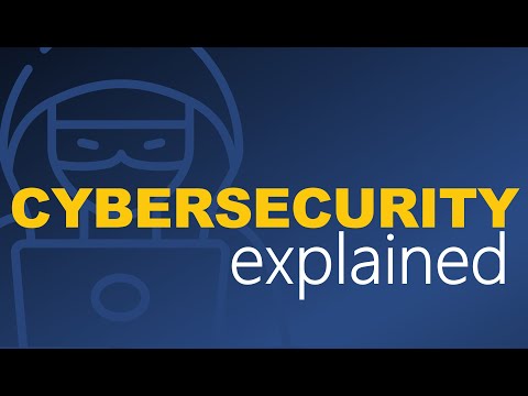 What is Cybersecurity? Cybersecurity Simply Explained in 5 Minutes