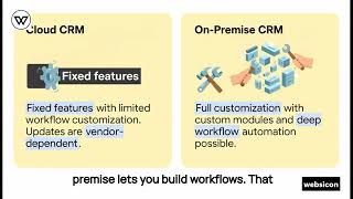 Cloud CRM vs. On-Premise CRM: The Ultimate Guide for Indian Businesses