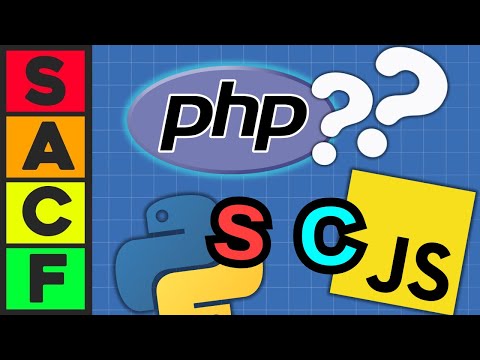 Programming Languages Ranked By Market Need in 3min.