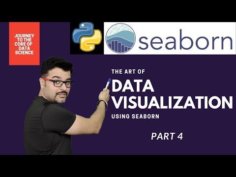 Viewing Time Series Data Using Seaborn | Part 4 | Data Science