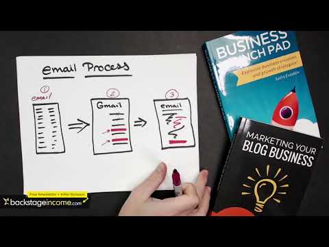 Email Marketing: Powerful Subject Lines vs The Body Text