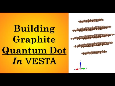VESTA Software - Build Graphite Quantum Dot