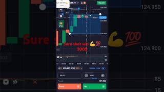 #BinaryTrading#OnlineInvestment#ForexTrading#DigitalOptions#FinancialMarkets#Investmes#بائنری_ٹریڈنگ