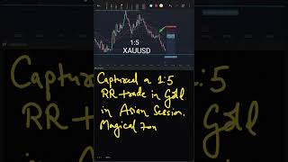 XAUUSD Magical Zones Scalping 1: 5 RR #Goldscalping #forextrading