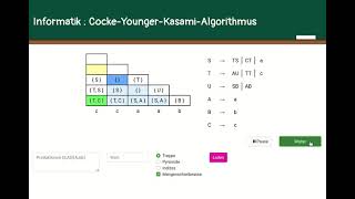 Cocke-Younger-Kasami-Algorithmus (CYK-Algorithmus)