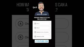 SQL INTERVIEW QUESTIONS #sqlforbeginners #sqltutorial #sqlcourse #dataanalyst #analytics #database