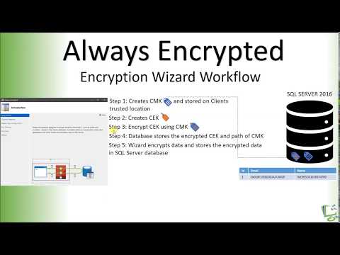 Always Encrypted Demo   Encrypt data