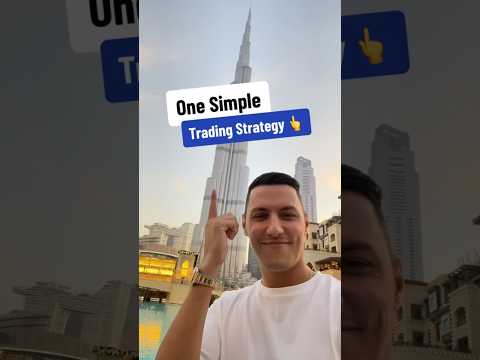 🔴 EASY! Best TradingView Indicator (Algo) Strategy! Day Trading #forex #daytrading #ftmo