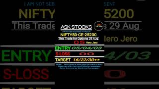 NIFTY50 | HERO JERO| 29 AUG 24#trading #forex #bitcoin #money #trader #investing #cryptocurrency