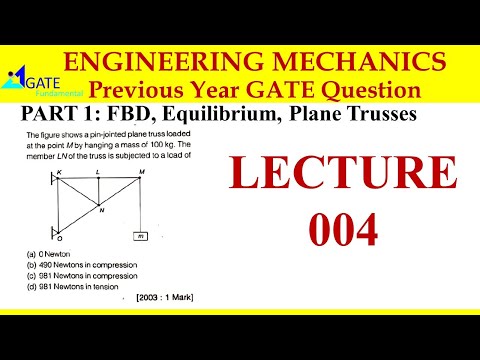 GATE 2003 1 MARKS ENGINEERING MECHANICS TRUSS previous year