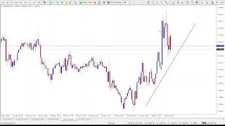 Scalping Hedging Strategy Explained – Protect Your Trades with Precision