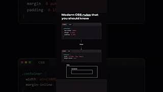 Modern CSS rules that you should know #learn #codeinvent #css