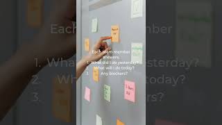 What Happens in a Daily Stand-up? | Agile Interview Prep #shorts