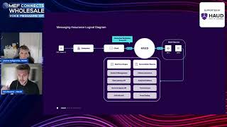 Defeating the bot and ensuring the message chain