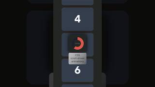 CSS scroll-driven animations