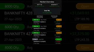 Profit In Options Trading | live trade in banknifty | #shorts #intraday #trader