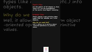Predefine Packages #codingeducation  #computerscience #programming #pythonlearning #computerscience