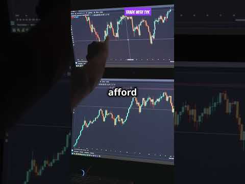 Beginner Tips for Forex and Crypto || #forex #crypto #bitcoin  #financialeducation #finance ||
