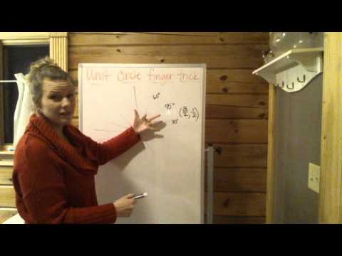 Finger trick to remember unit circle