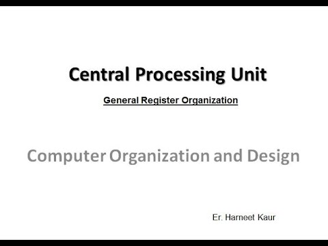 CPU -General Register Organization
