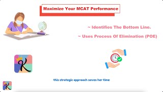 Maximize Your MCAT Performance – King of the Curve Guide
