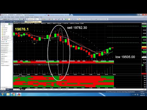 Live Calls 040520