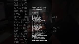 Trading terms you should know.   #howtotradechartpatterns #youtube #motivation #forexandstocktrading