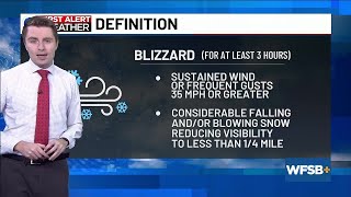 What is the definition of a blizzard?